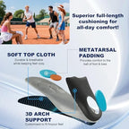 Close up of the high arch support profile on ZOVE orthopedic shoe inserts.
