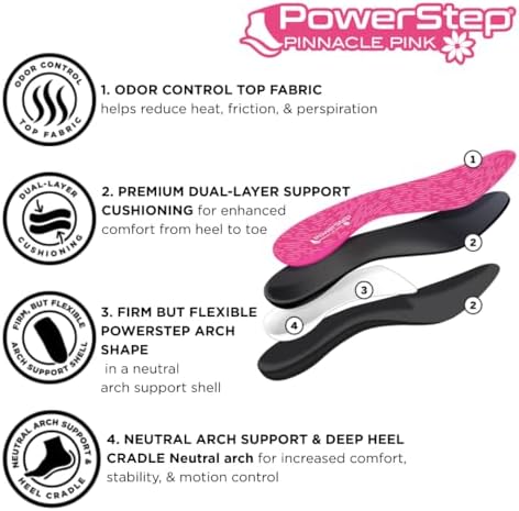 Full length orthotic inserts for plantar fasciitis relief in women shoes.