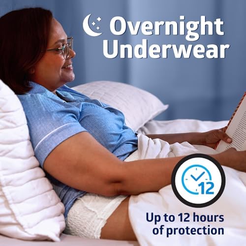 FitRight incontinence underwear showing absorbent core design