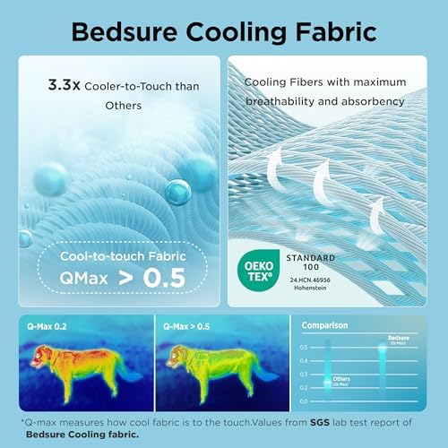 Close up view of breathable Q-Max 0.5 cooling fabric texture