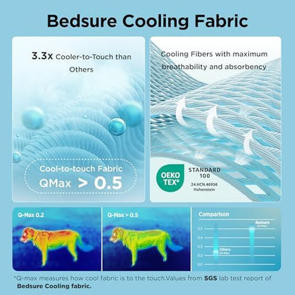 Close up view of breathable Q-Max 0.5 cooling fabric texture
