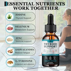 Fzjjyana Thyroid Support Liquid Drops front view bottle for natural hormone balance.