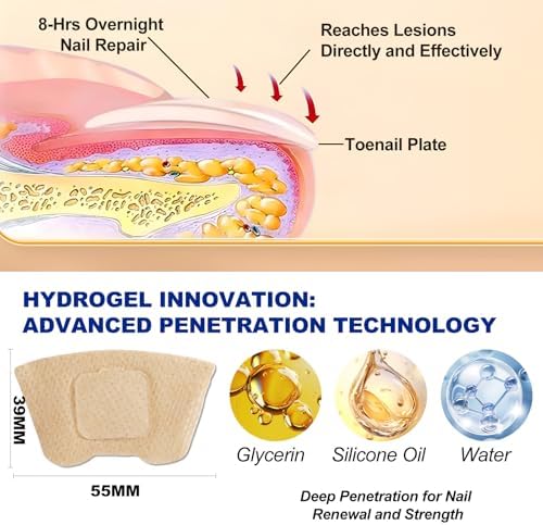 Minleer hydrogel nail patch applied to damaged toenail
