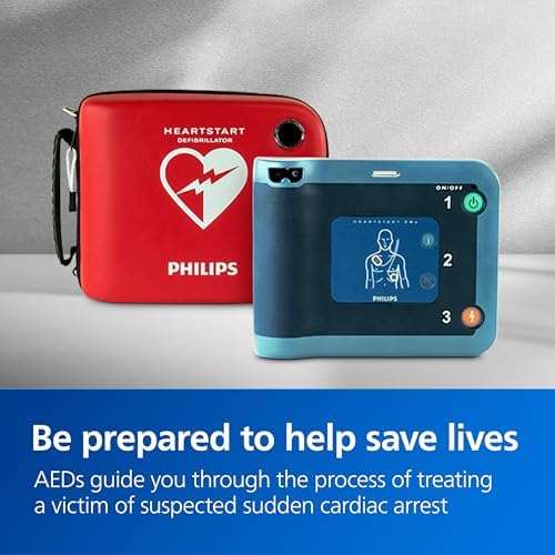 Side view of the durable Philips FRx casing designed for wet and dusty industrial conditions.