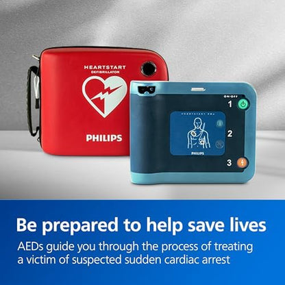 Side view of the durable Philips FRx casing designed for wet and dusty industrial conditions.