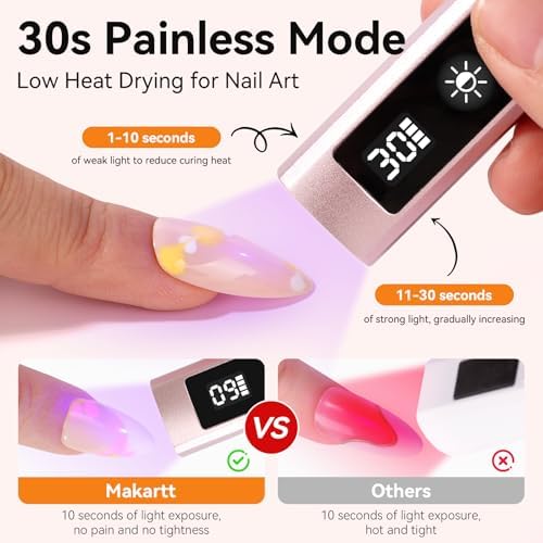 Compact mini nail lamp curing adhesive gel top coat efficiently