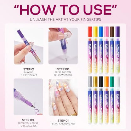 Professional nail art manicure created using LuWomenre markers