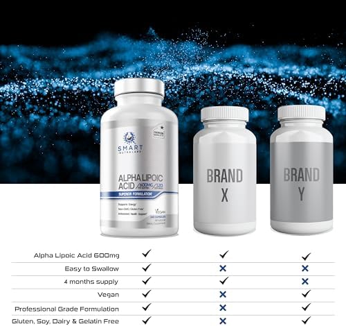 Group shot of Smart Nutra Labs ALA 600mg vegan capsules for daily health.