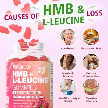 Close up of raspberry flavored muscle support gummies