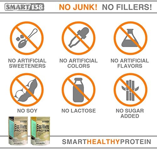 Unflavored egg white protein powder for keto and paleo diets imported from USA.