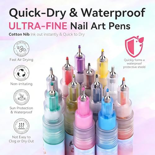 Muzamox nail pens used for intricate dotting designs