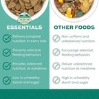 Oxbow three pound bag nutritional information label