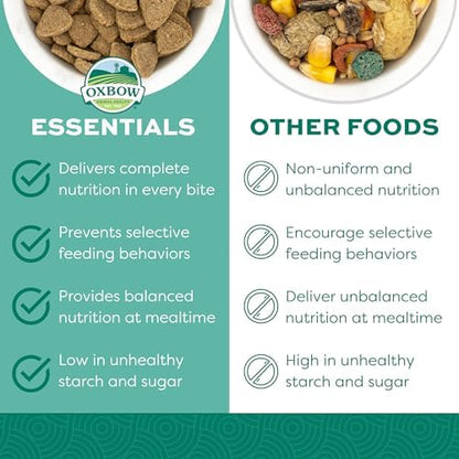 All natural USA imported adult rat food nutritional breakdown and benefits