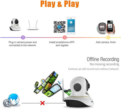 VSTARCAM 3MP high definition camera package with eight micro SD card slot visible