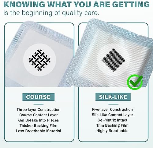 Everlit high drainage sterile pad dimensions displaying 4 inches by 8 inches measurement details