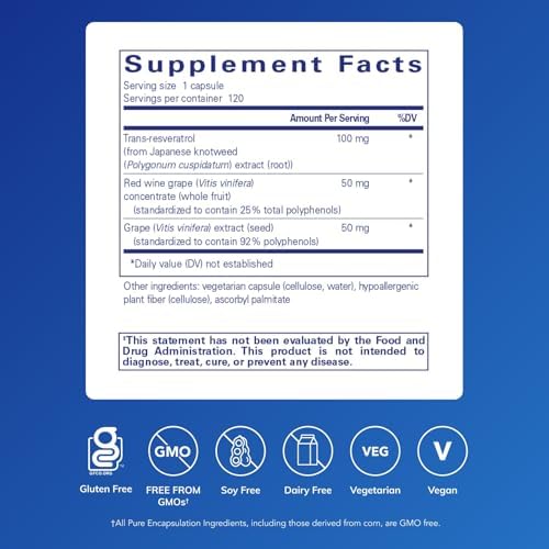 Pure Encapsulations Resveratrol Extra supplement bottle label