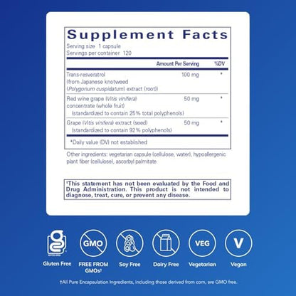 Pure Encapsulations Resveratrol Extra supplement bottle label