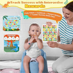 Vtaige potty training kit components with magnetic charger