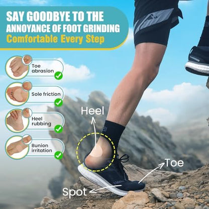Adhesive moleskin tape applied to a heel to prevent shoe rubbing and friction.