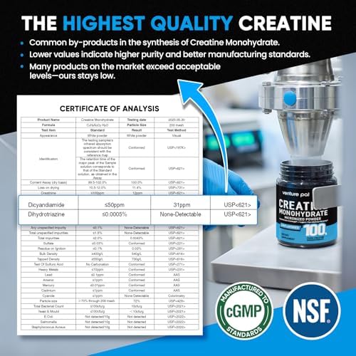 Unflavored micronized creatine powder serving size information