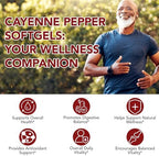 Close-up of the easy-to-swallow capsaicin and curcumin botanical softgels highlighting the premium gluten-free texture.