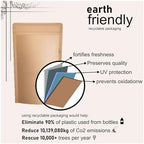 Authentic Blessfull Healing Ayurvedic dietary supplement packaging details