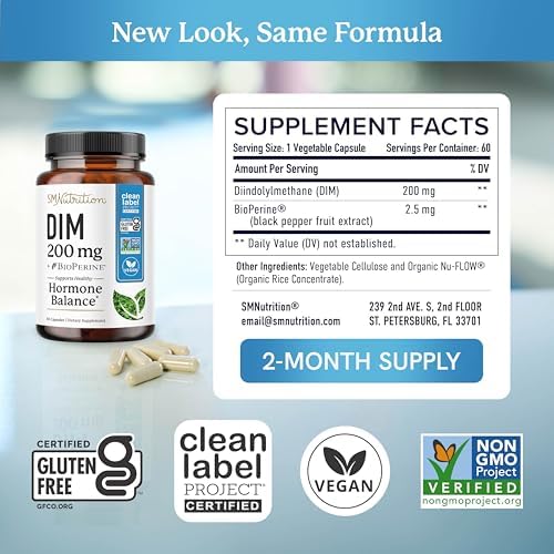 SMNutrition DIM Supplement 200 mg ingredient information