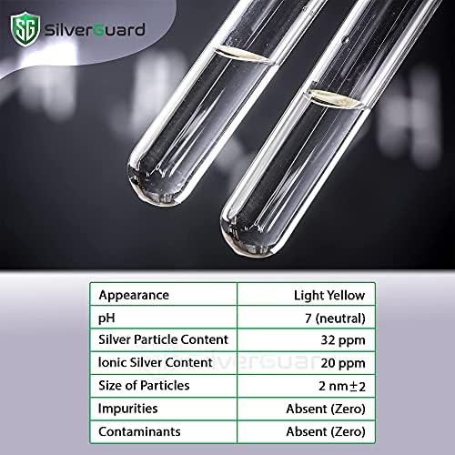 SilverGuard 30 PPM immune booster silver water bottle labels and supplement facts