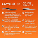 Protalus M100 Elite insoles placed next to heavy duty work boots