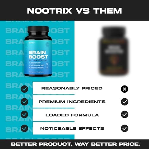 Nootrix Brain Boost capsule bottle showing teal label and cognitive health features