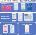 Real Vitamins Travel RX individual medication packets spread out for display.