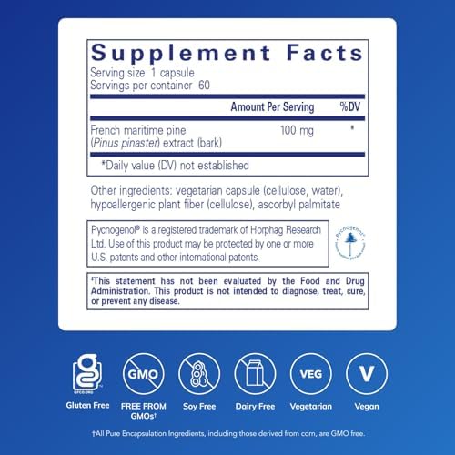 Pure Encapsulations Pycnogenol supplement facts label showing active ingredients