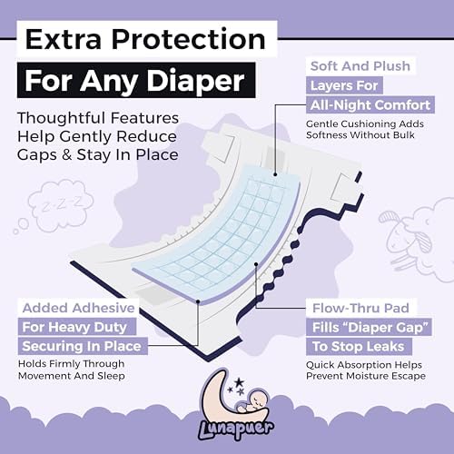 Instructions on how to apply Lunapuer diaper doublers
