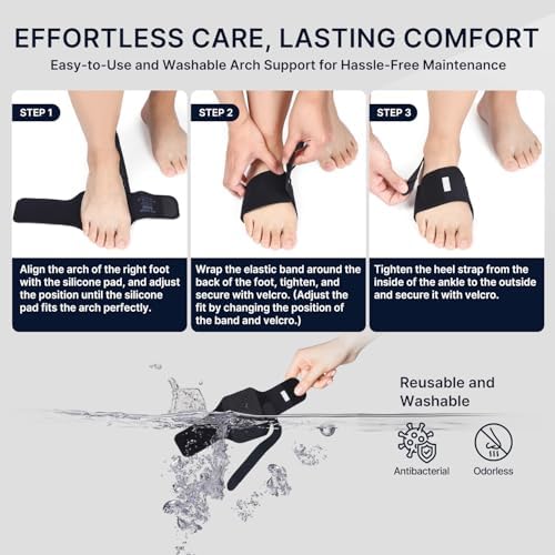 Comparison view of the Fit Geno arch support brace in beige and black colors.