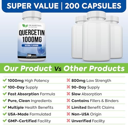 Dr. Martin's Nutrition Quercetin capsules poured out on surface