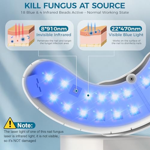 Professional grade light therapy device for thick and brittle nails