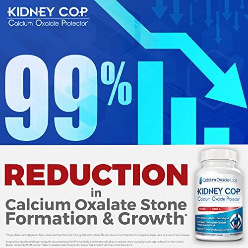Kidney C.O.P. supplement bottle showing patented formula label