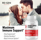 Re+Gen Nutrition Immune Support Supplement ingredient highlights and active components