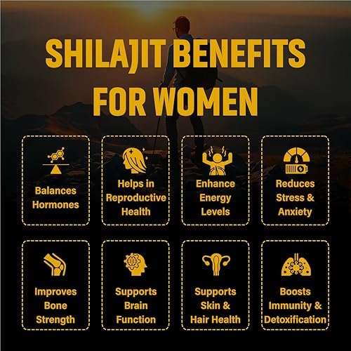Antioxidant capsules using pure Himalayan shilajeet for men and women wellness support