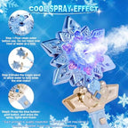 Side angle of blue toy wand showing mist spray function