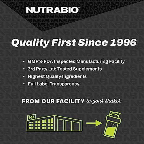 NutraBio Copper Bisglycinate bottle with capsule serving size information