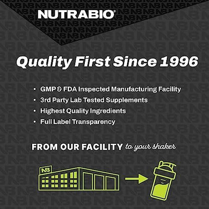 NutraBio Copper Bisglycinate bottle with capsule serving size information