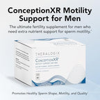 Theralogix ConceptionXR Motility Support supplement facts and ingredient label