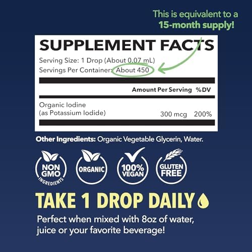 Close up of Havasu Nutrition iodine supplement label details