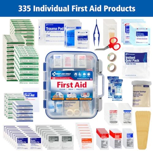 Comprehensive 100 person medical emergency kit for business and home