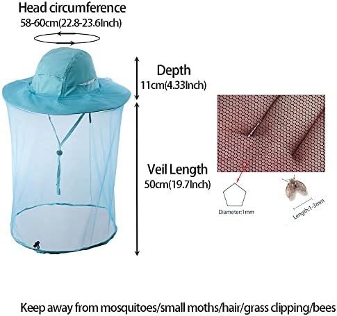 Side view of HunterBee mosquito net hat for outdoor use
