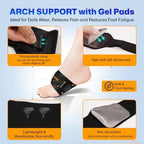 Close up of breathable fabric and textured non-slip surface of NEVVIS foot braces.