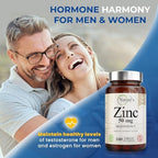 Full product packaging layout of Nature's Potent high potency zinc supplement