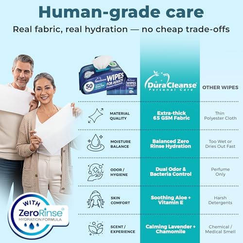 Microwave safe waterless shower wipes for elderly bedridden personal hygiene.