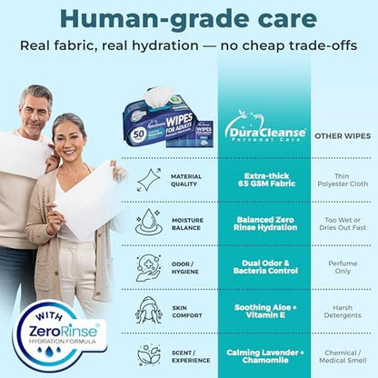 Microwave safe waterless shower wipes for elderly bedridden personal hygiene.